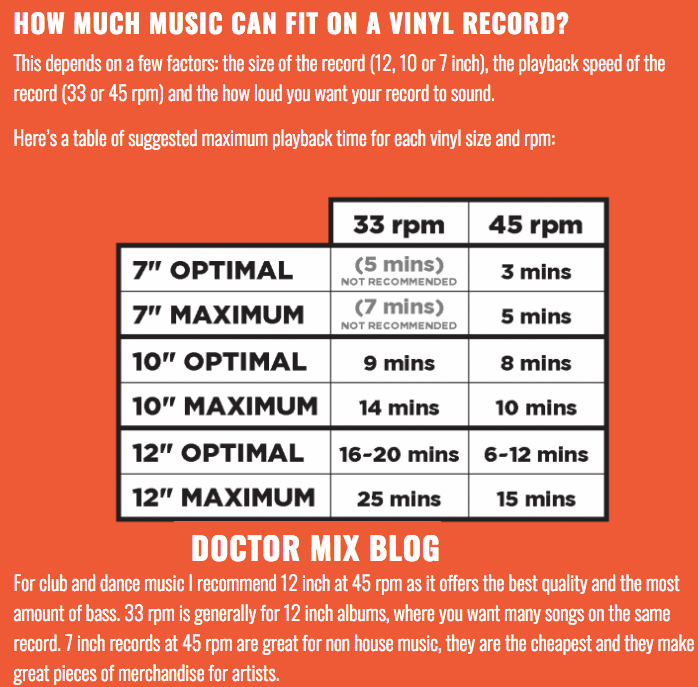 Doctor Mix Blog.png
