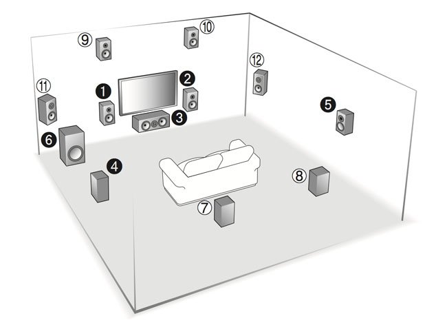 dolby_atmos_home_set-up.jpg