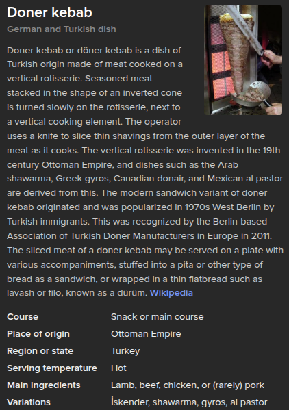 Doner kebab.png