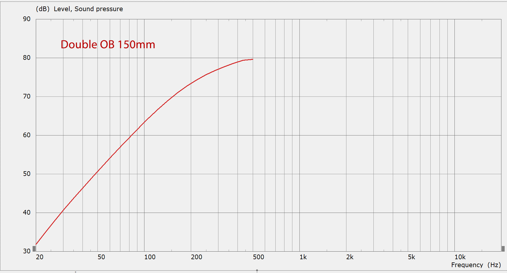 Double OB 150mm FR.png