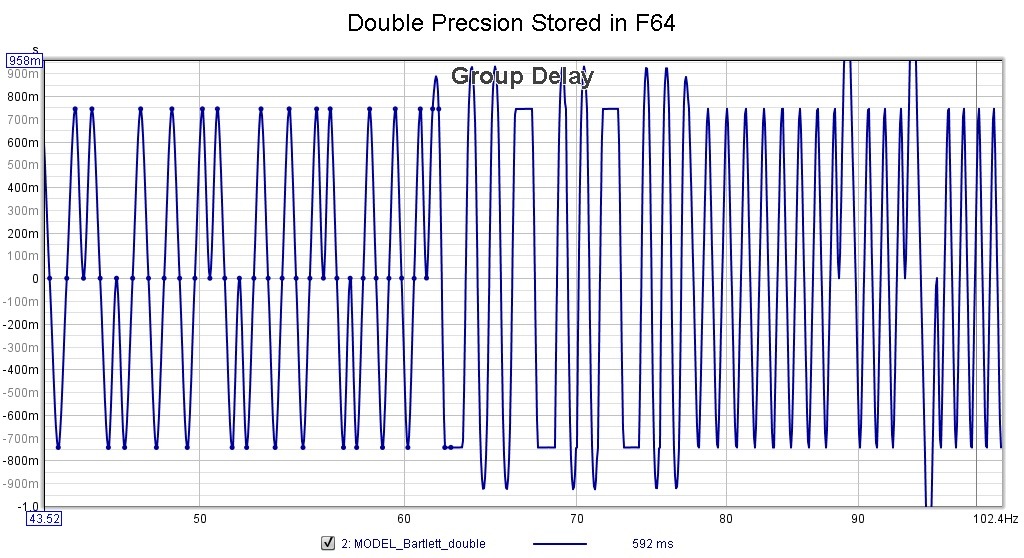 Double Precsion Stored in F64.jpg