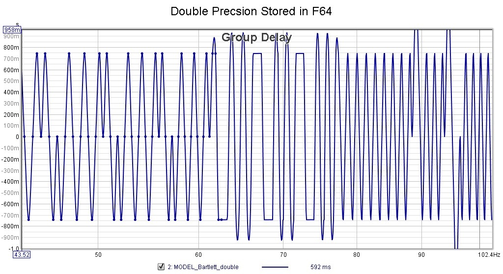 Double Precsion Stored in F64.jpg