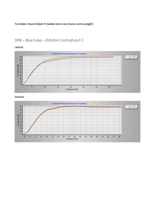 DP-8 Resonance Test 01.jpg
