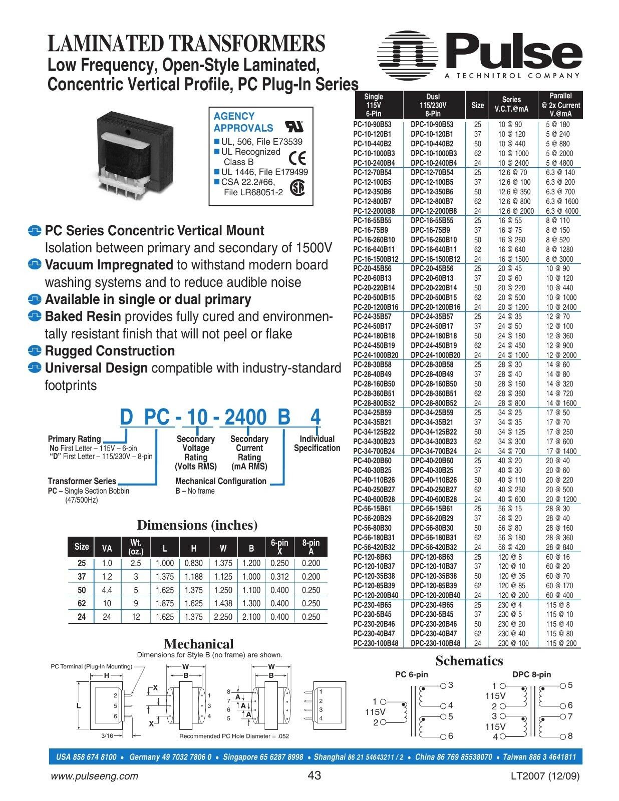 DPC_table.jpg