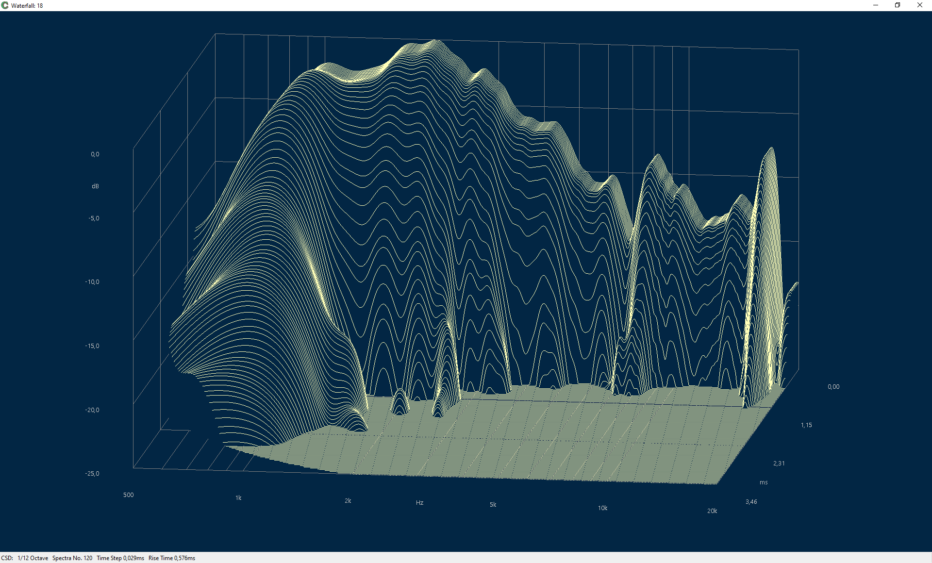 DR45N+HT21-windowed-6,5ms-waterfall-Capture.PNG