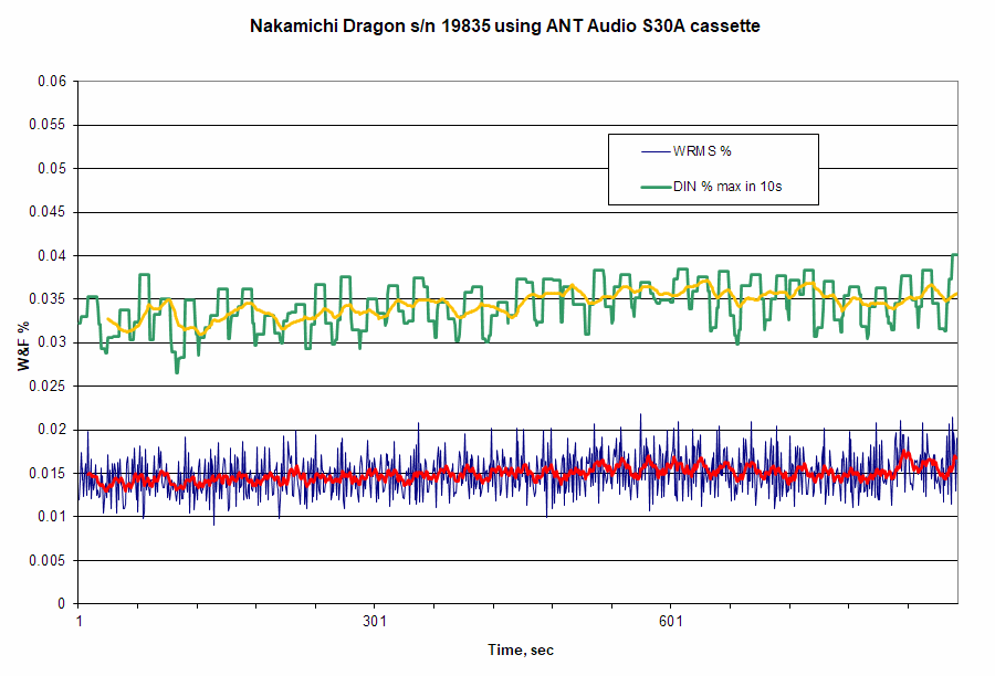 Dragon_S30A.gif