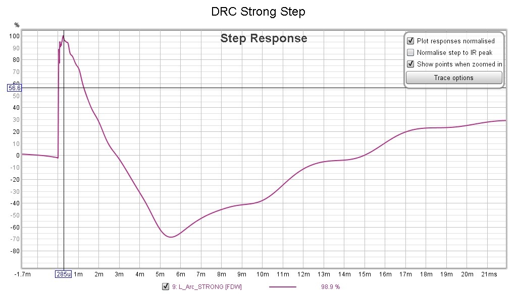 DRC Strong Step.jpg