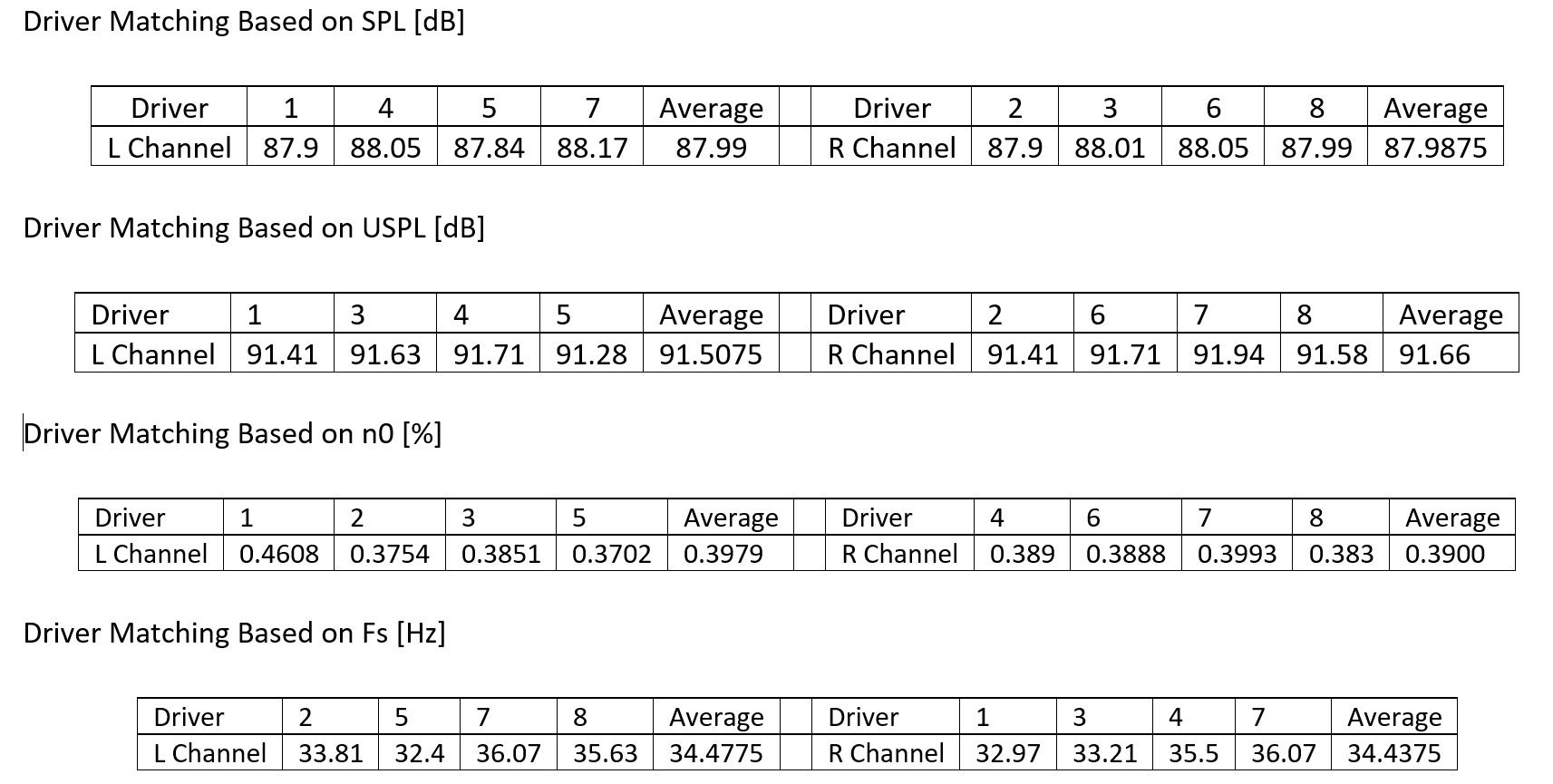 Driver Matching Options.jpg