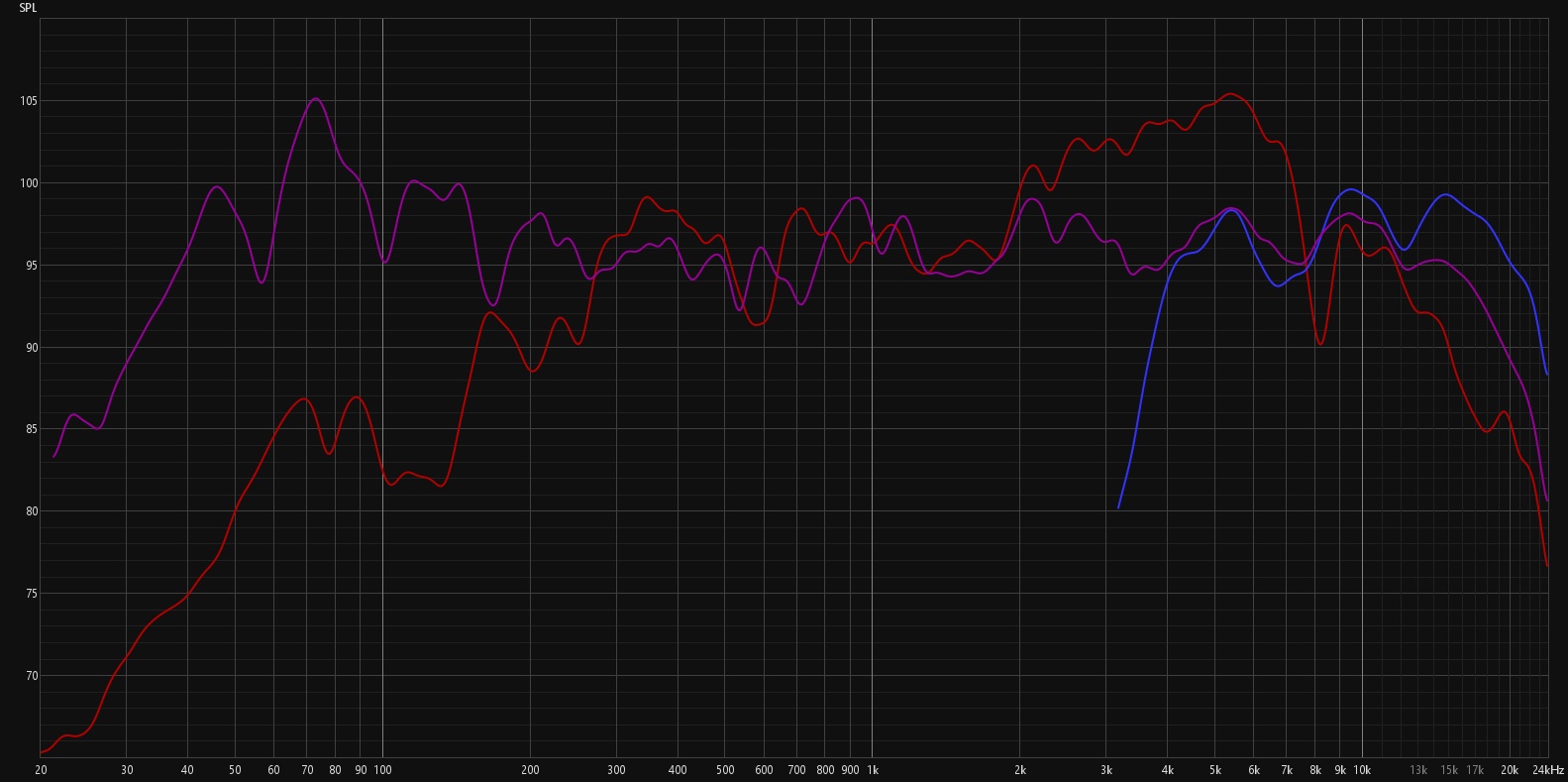 Drivers_in_baffle_vs_finished.jpg