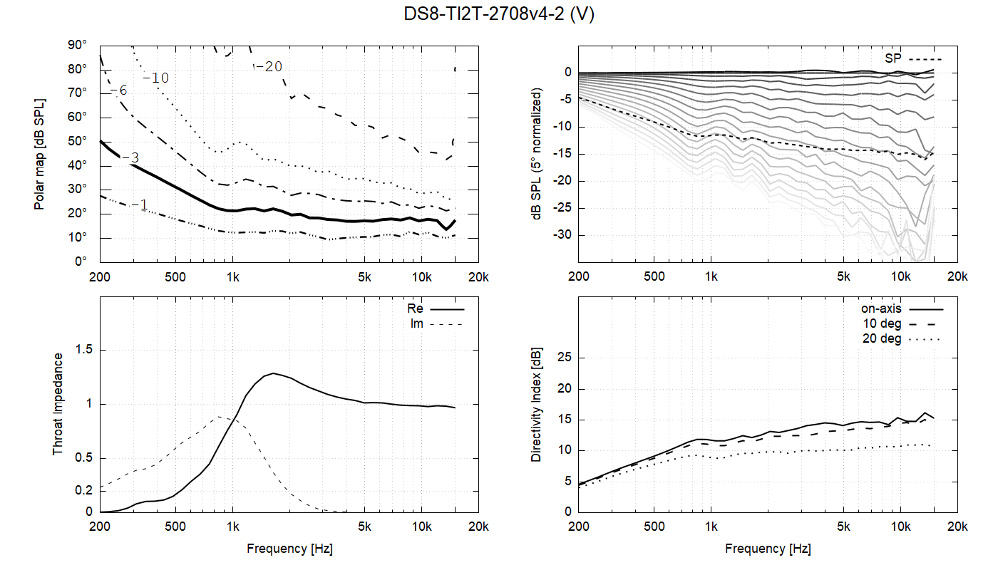 DS8-TI2T-2708v4-3-V.png
