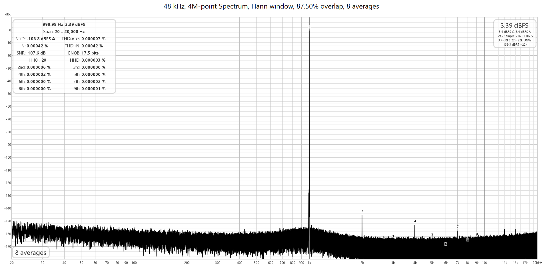 dsd256-48%.png