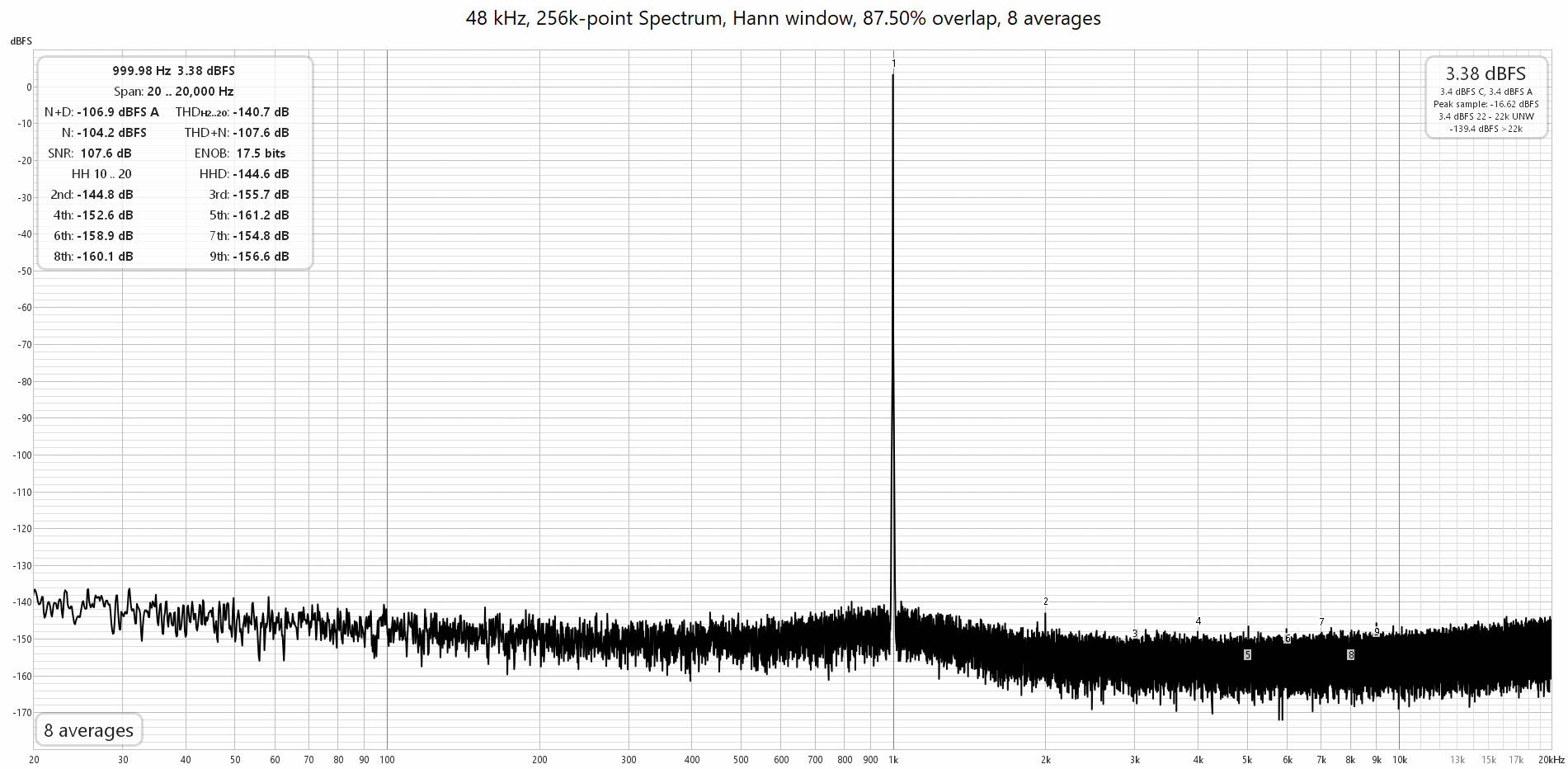 dsd256-nrk1x.gif