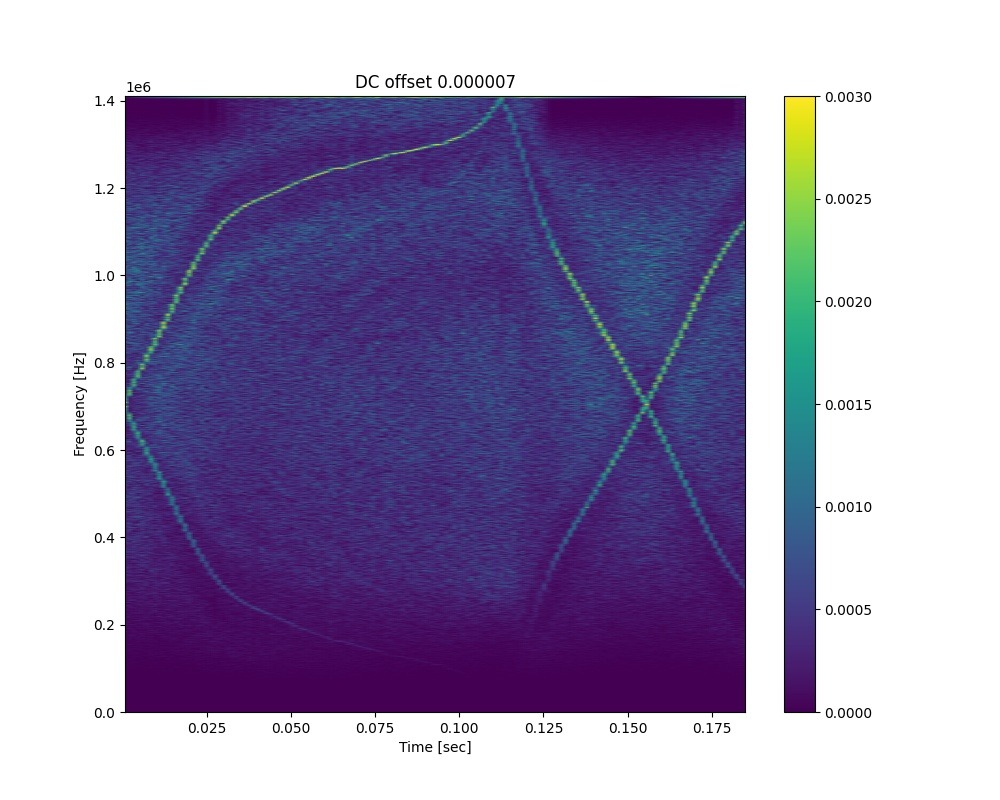 dsd_6_spectrogram_dc-0.000007.jpg