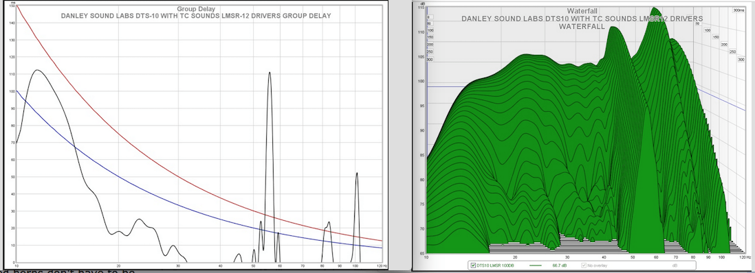 DSL DTS10.png