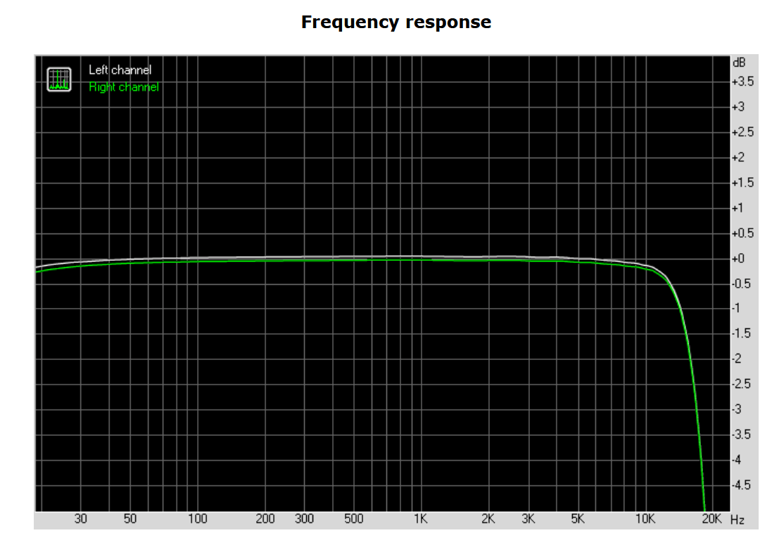 DSP.png
