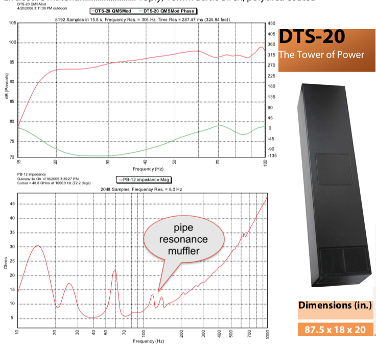 DTS Pipe muffler.png