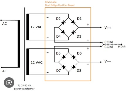 dual bridge.jpg