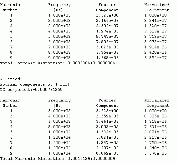 Dual-Channel-using-Single-Floating-PS-THD.png