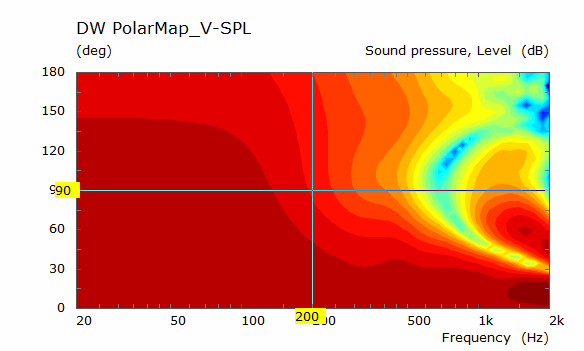 DW V Polar (2).png