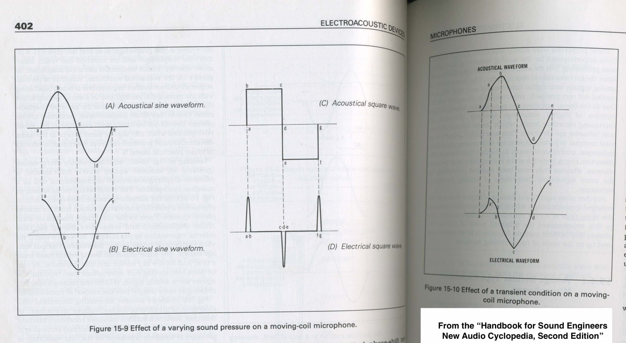 Dynamic mic phase response.jpg