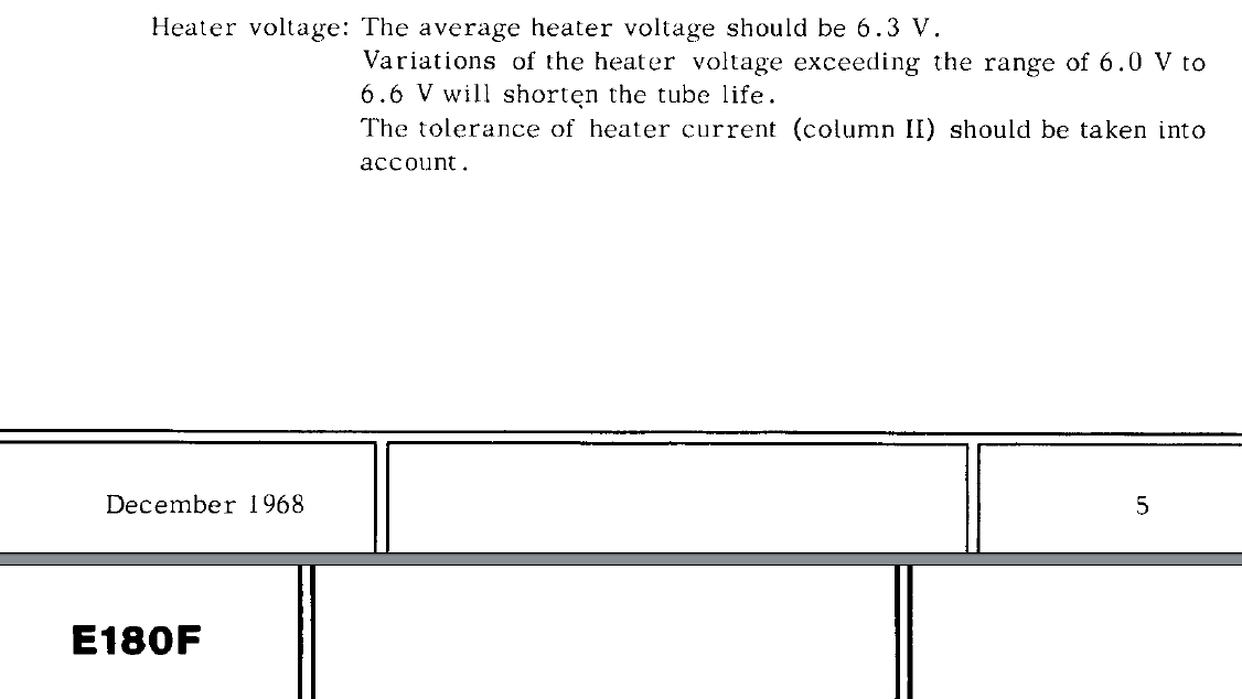 E180F-Vh-vs-lifetime.png