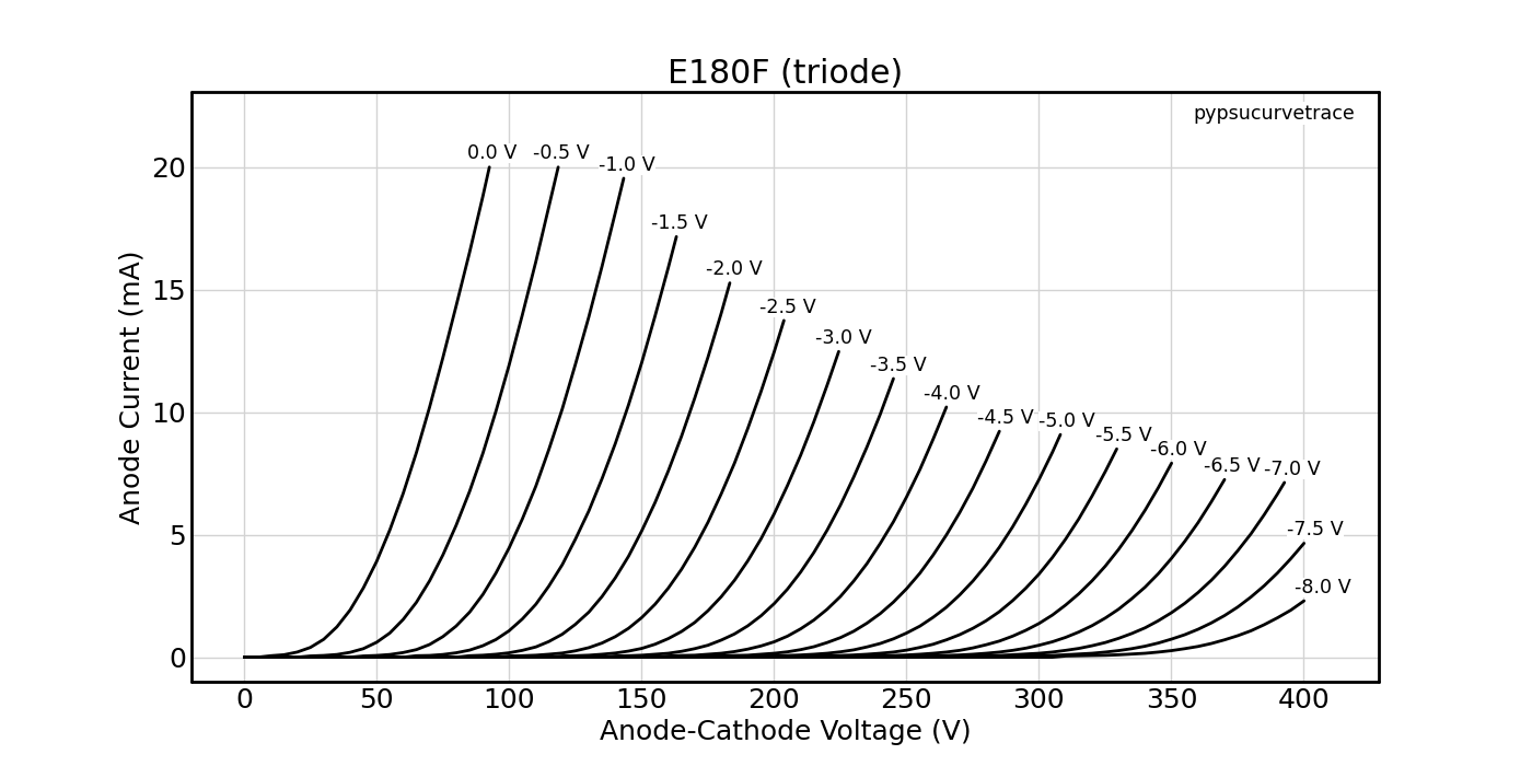 E180F_(triode).png