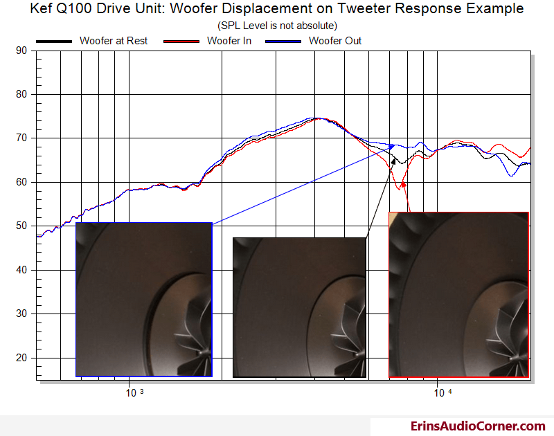 EAC_KEF coax.png
