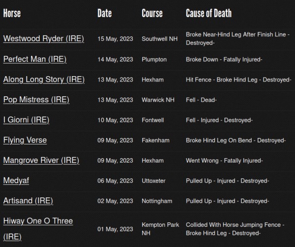Early May 2023 Fortnight UK.jpg