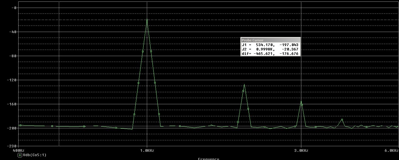 ECC88_opt_ver_FFT.jpg