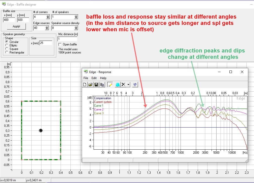 edge baffle loss and diffractions.jpg