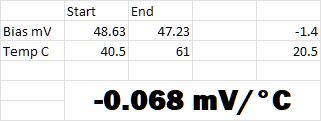 ef3-3 after number.jpg