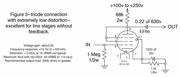 EF86 triode circuit Svetlana.jpg