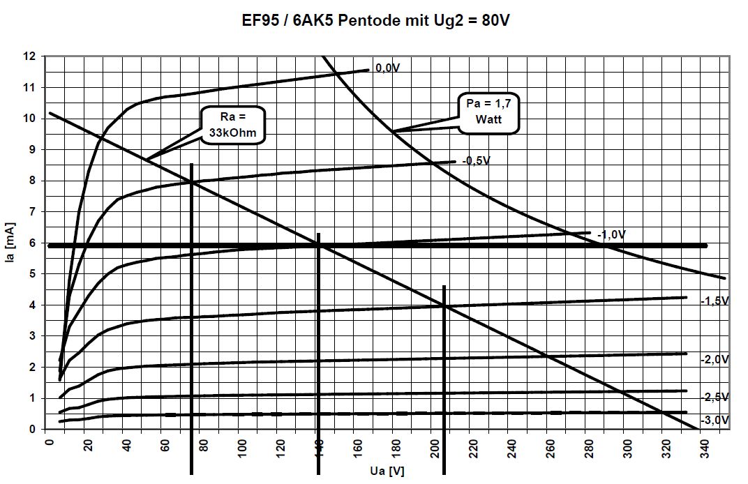 ef95_80v.jpg