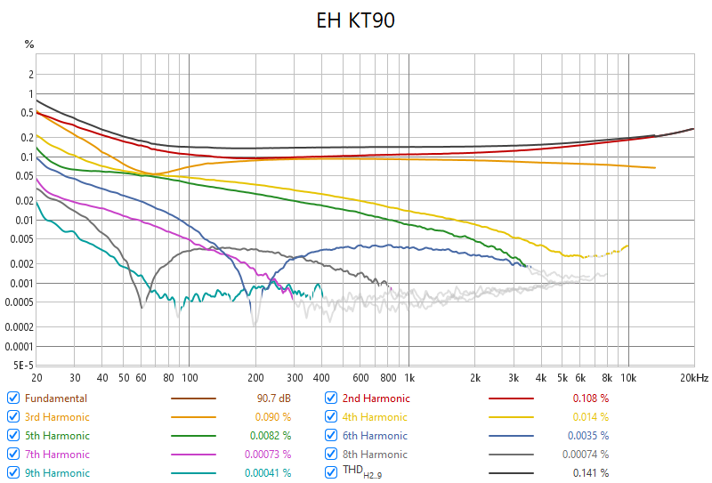 EH-KT90-25W.png