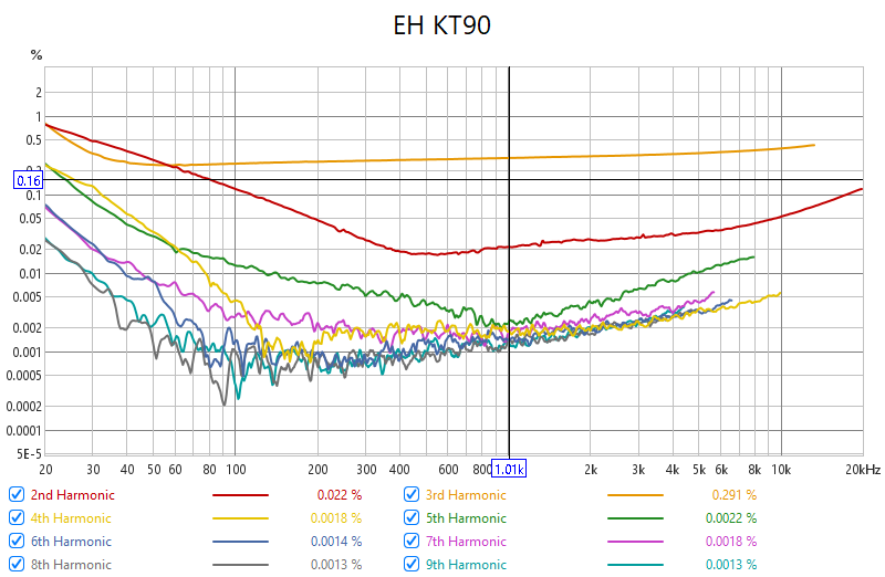 EH-KT90-OL.png
