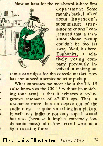 EI-July-1965.gif