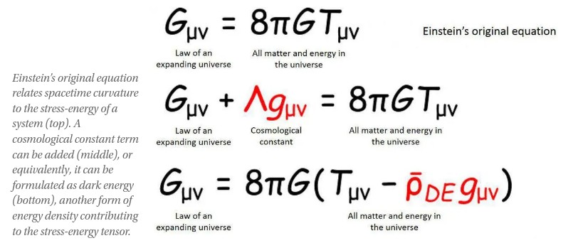 Einstein Field Equations.jpg