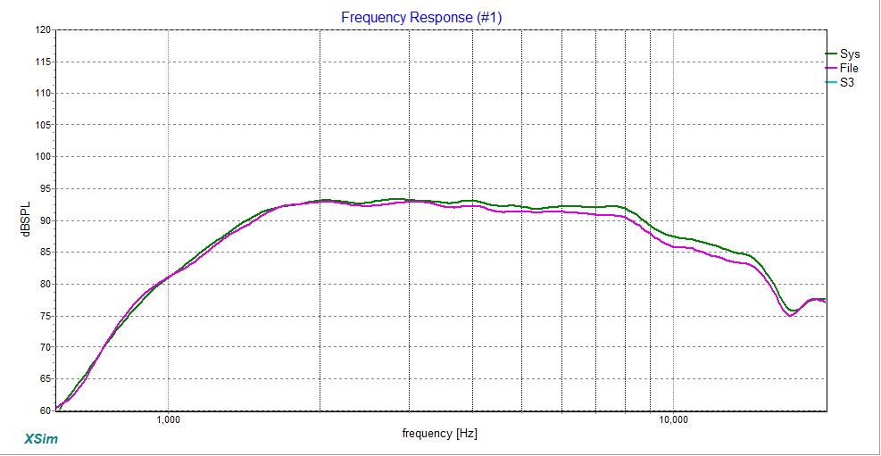 EK mods 2_TL-1_HiMid_Band-Pass-1200hz_.jpg