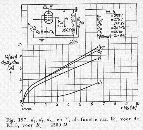 EL5 (Ra = 2K5).jpg