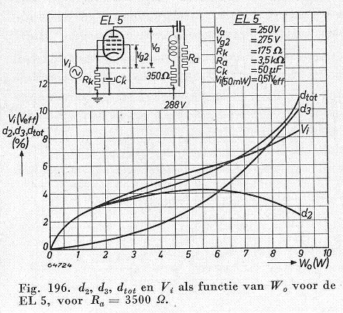 EL5 (Ra = 3K5).jpg