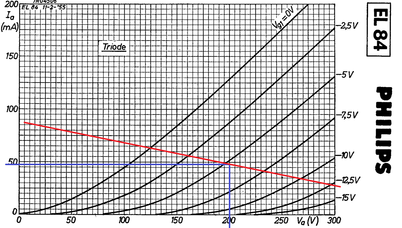 EL84_Load_Line.png