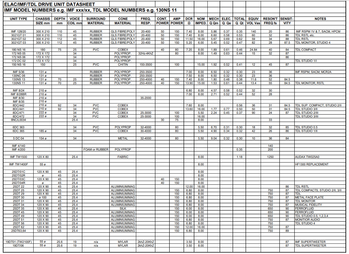 ELACIMFDATA.PNG
