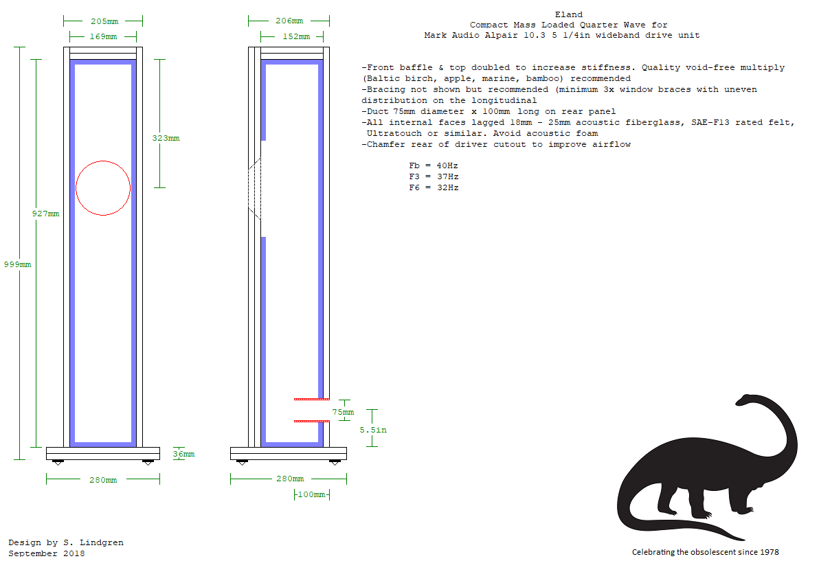 Eland Alpair 10.3 compact MLTL metric.PNG