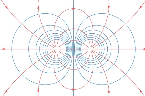 Electric Dipole as a Conformal Transformation.jpg