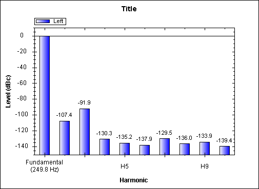 electrolytics-back-to-back-harms2.png