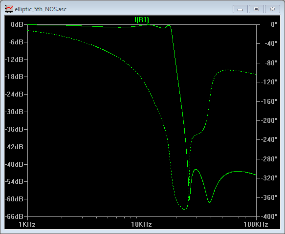 Elliptic_5th_FR20221005091918.png