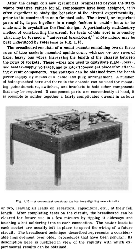 ElmoreBreadBoard.gif