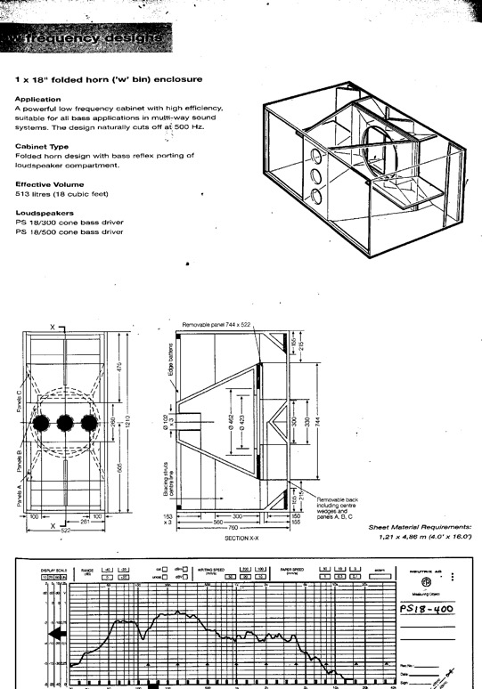 Eminence1x18 Bin.jpg