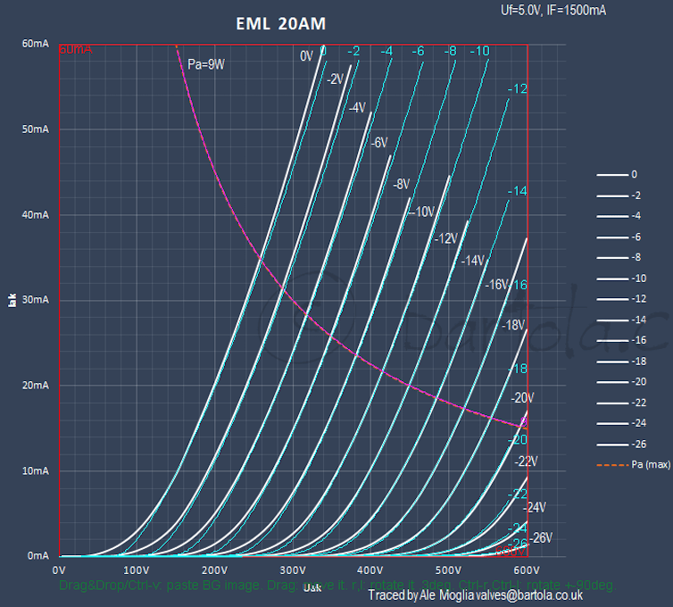 EML20AM-triode-model copy.png