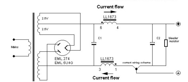 EML_CMR.jpg